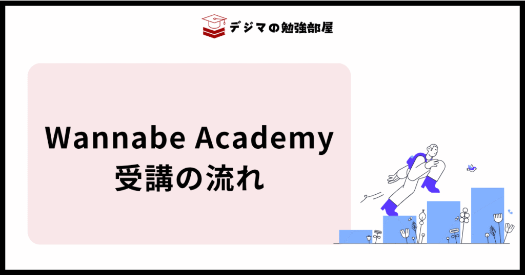 ワナビーアカデミー(Wannabe Academy)の受講の流れ