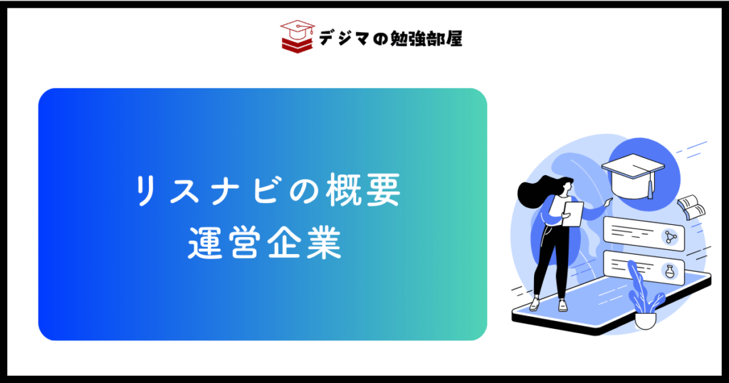 リスナビの概要・運営企業（グラッドキューブ社）