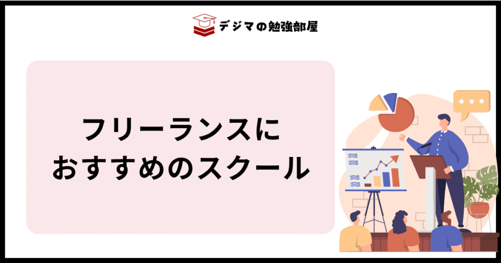 フリーランスにおすすめのWebマーケティングスクール